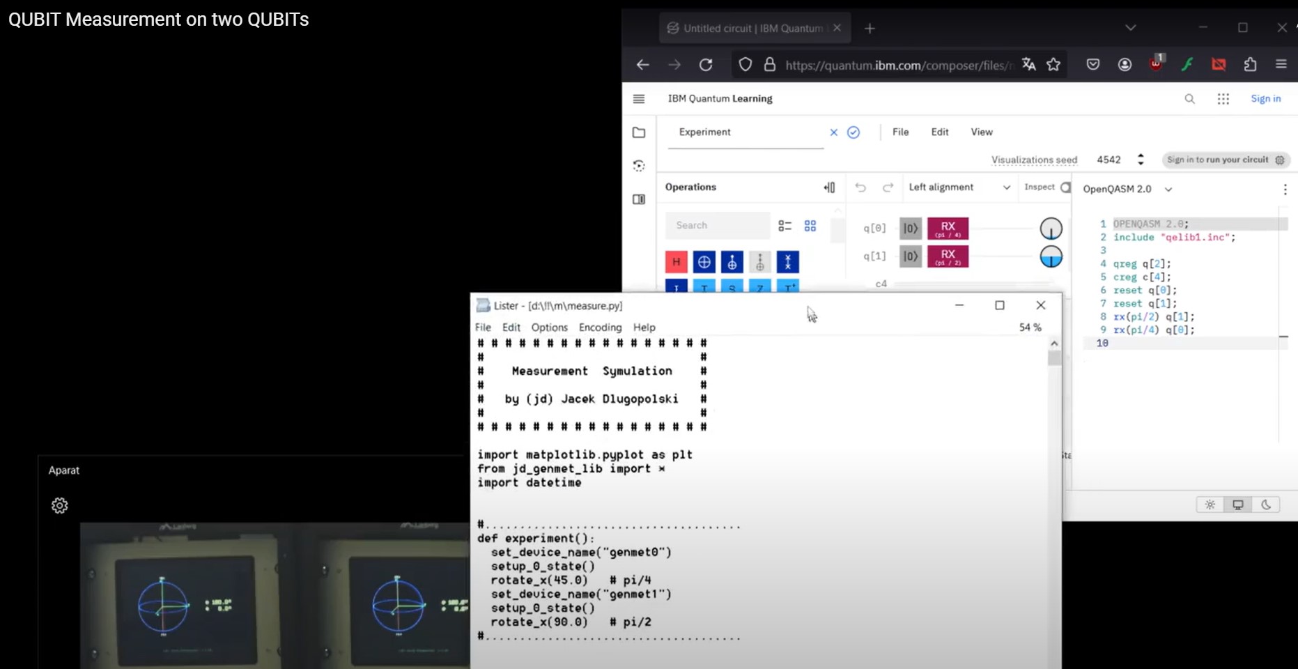 AIQLAB